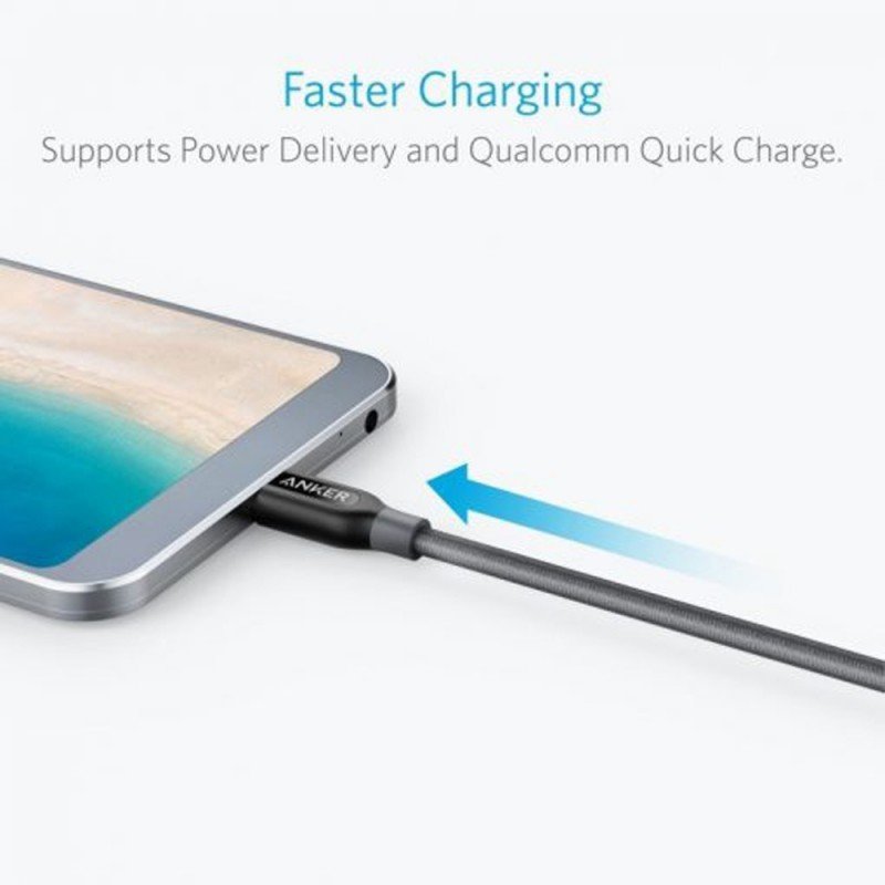 anker usb c to usb c cable price