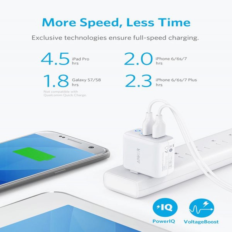IMAGE 197 Official Anker 30W Charger PD Dual Port