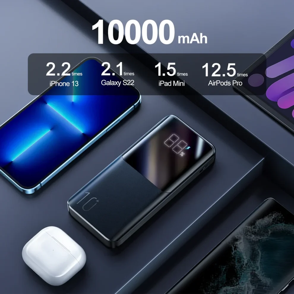 Joyroom 10000mah 22.5W Fast Charging Powerbank price in pakistan