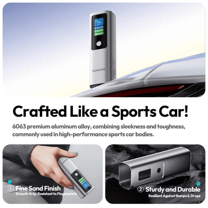 ROMOSS 130W 10000mAh Power Bank price