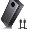 Romoss 40000mAh Power bank 65W PD