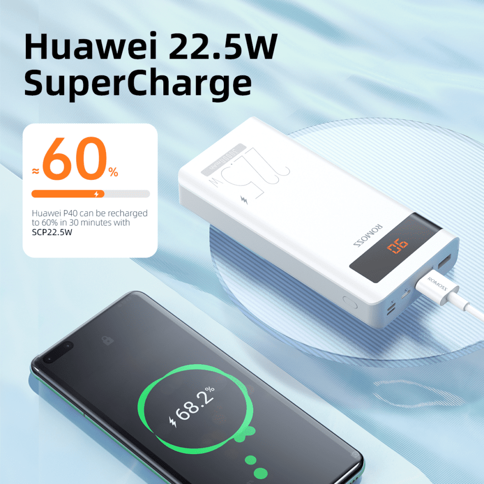 Romoss 30000mAh 22.5W Power Bank price in pakistan