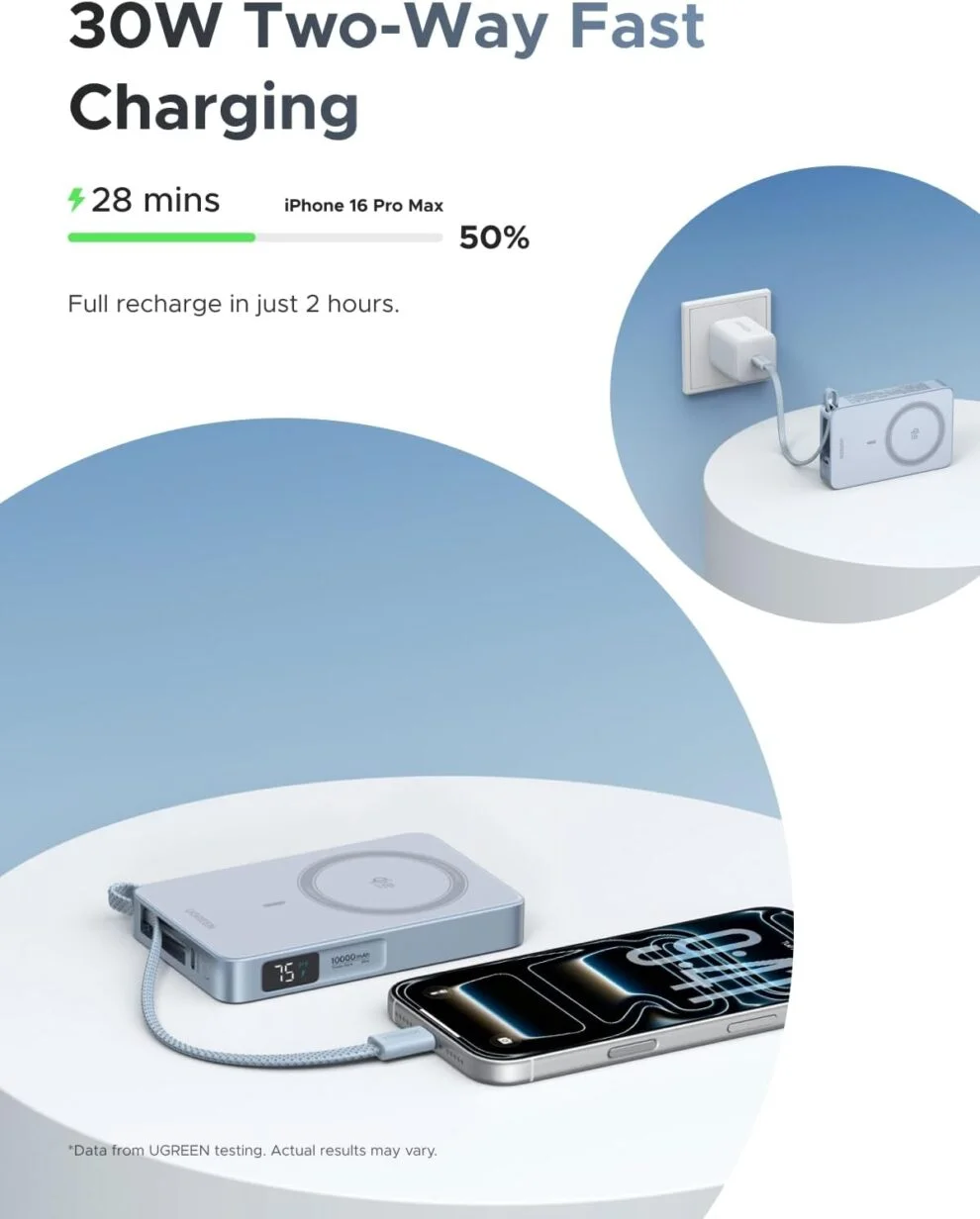 UGREEN 10000mAh MagSafe 25W