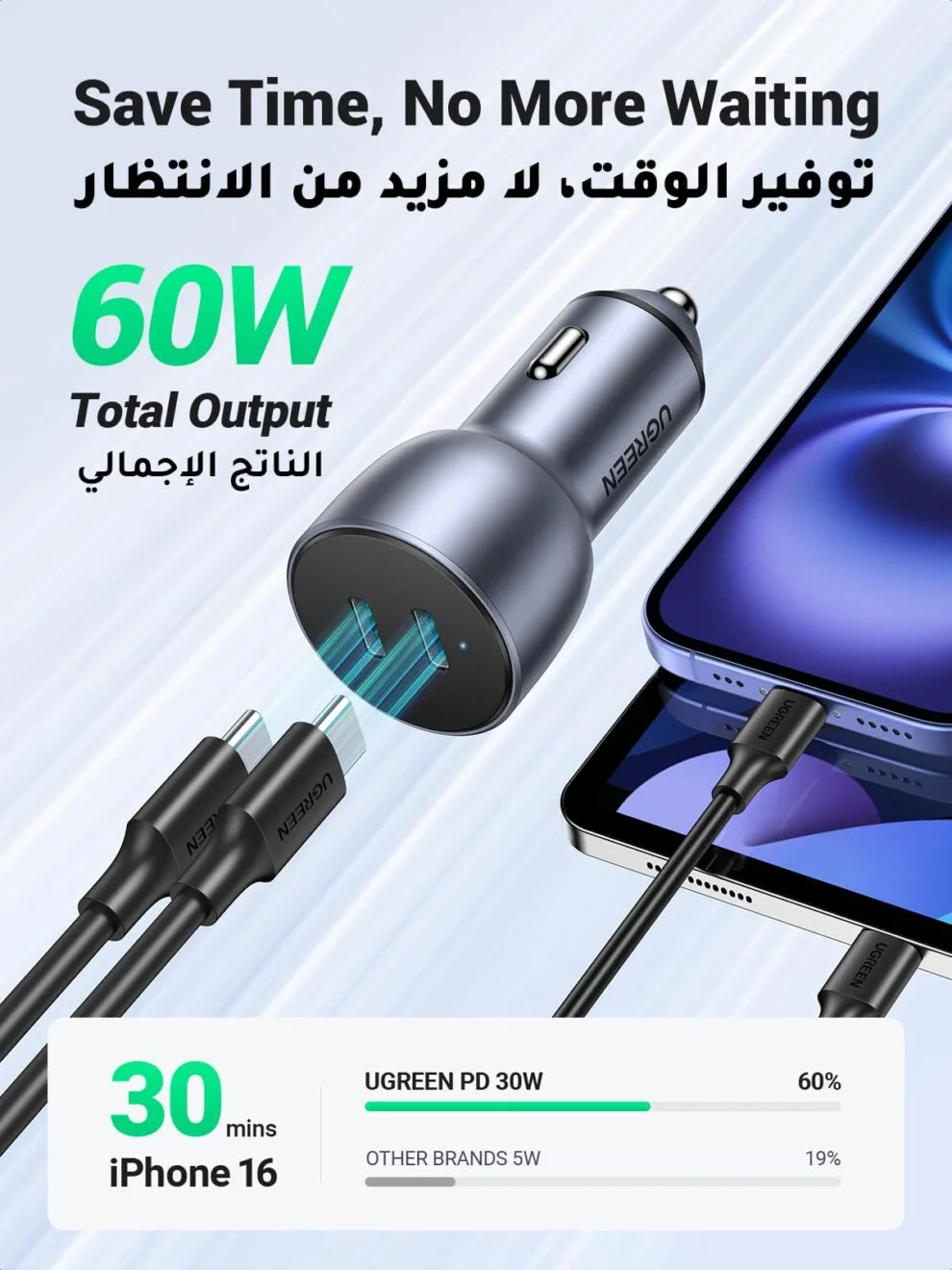 ugreen 60w type c car charger price in pakistan