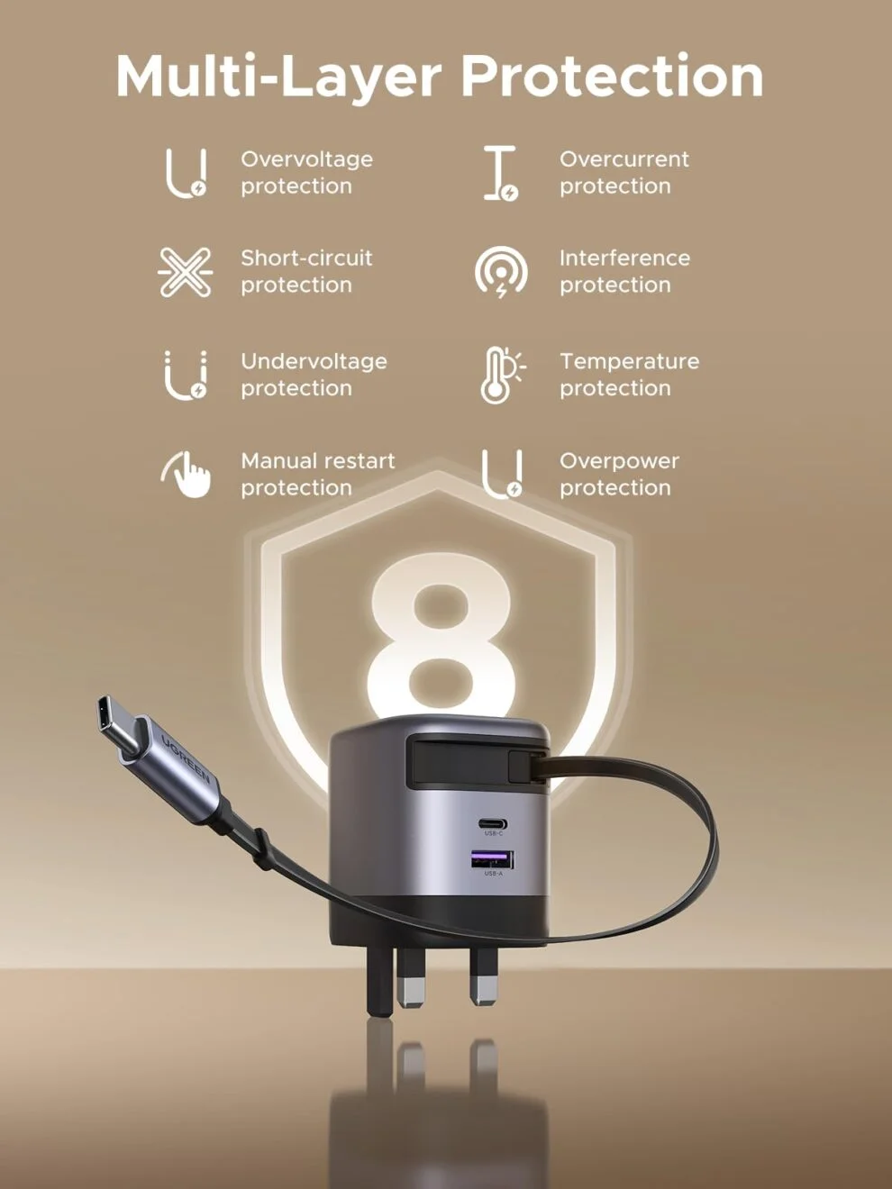 UGREEN 65W Nexode Charger With Retractable USB C Cable UGREEN 65W Nexode Charger with Retractable type C Cable