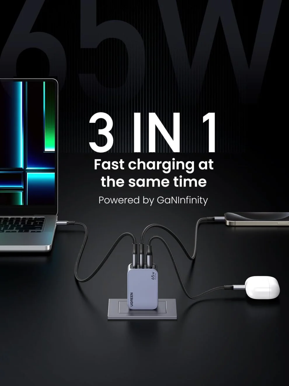 UGREEN 65W Nexode Pro 3 Port Charger