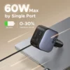 UGREEN 90W Car Charger