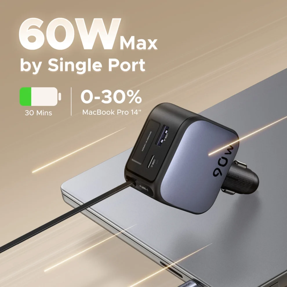 UGREEN 90W Car Charger
