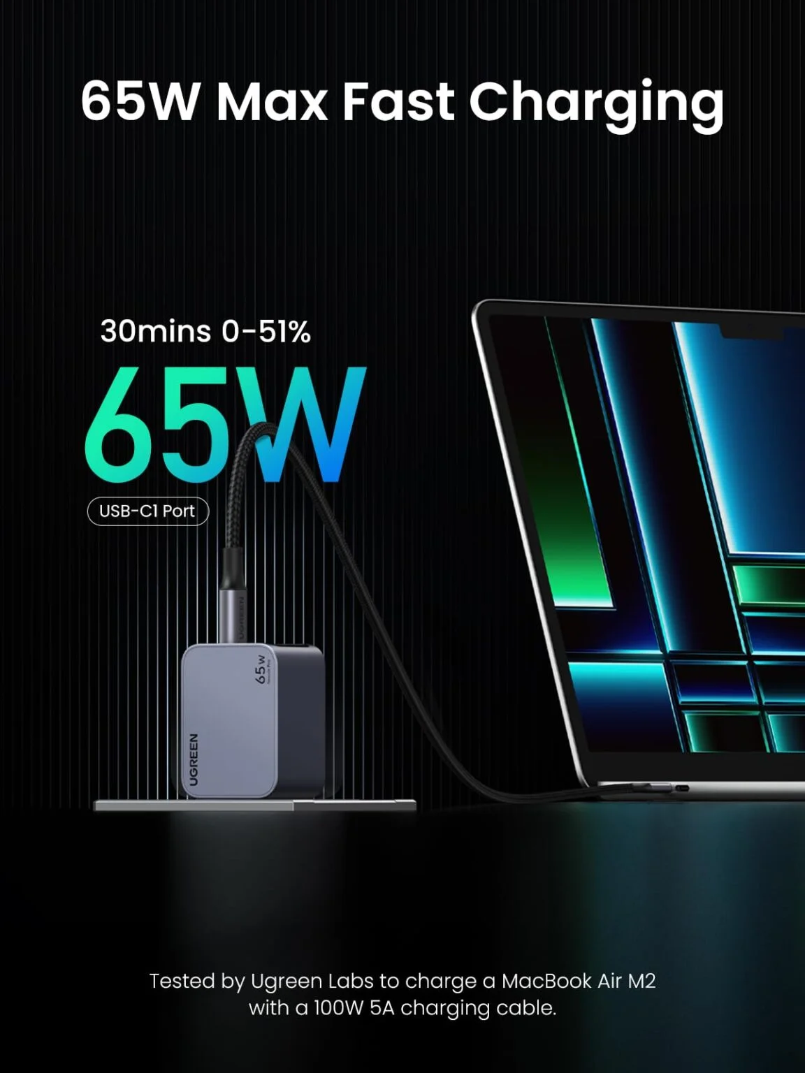 UGREEN Nexode Pro 65W Charger