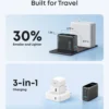 anker 100w smart display charger price in pakistan