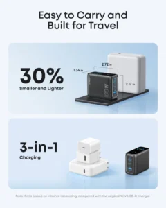 anker 100w smart display charger price in pakistan