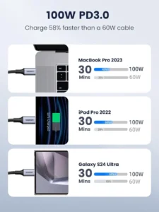 UGREEN USB C to USB C Cable 100W 2M ugreen type c to type c 2m cable 100w price in pakistan
