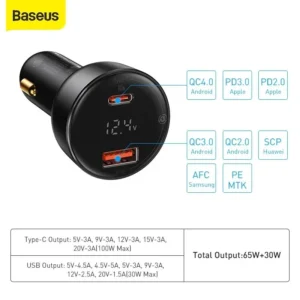 Baseus 100W Car Charger with Digital Display